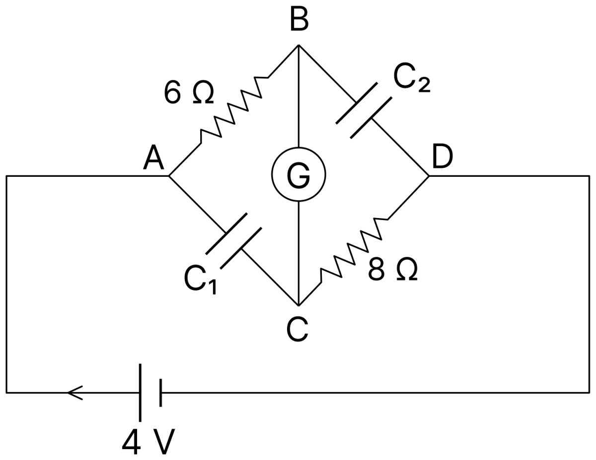 In this figure, the resistance of the coil of galvanometer G is 2 &Omega;. The emf of the cell is 4 V. The ratio of potential difference across C 1 and C 2 is:. DC Circuits and Measurements, Nootan Physics Solutions ICS Class 12