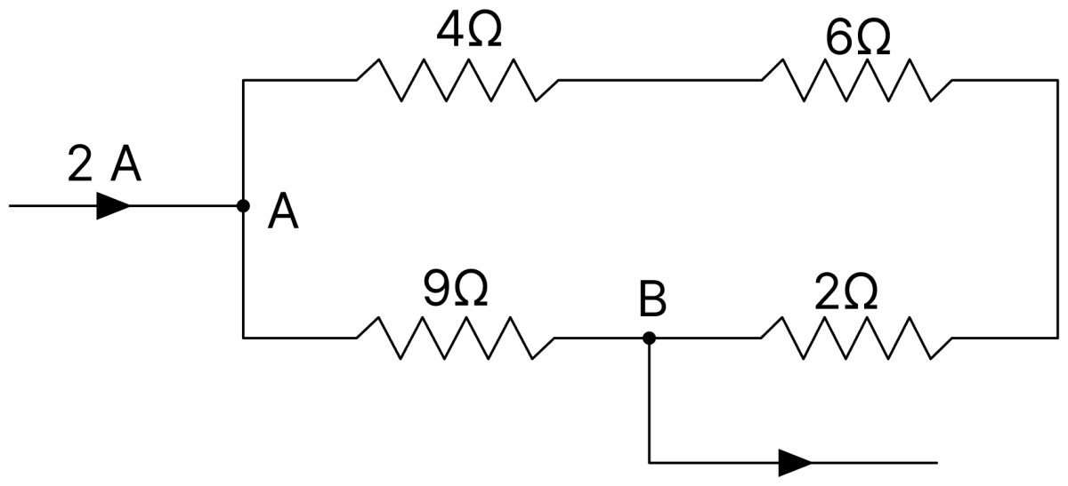 Calculate in the given combination of four resistors: (i) equivalent resistance between points A and B, (ii) PD between A and B, (iii) currents in the various resistors. DC Circuits and Measurements, Nootan Physics Solutions ICS Class 12