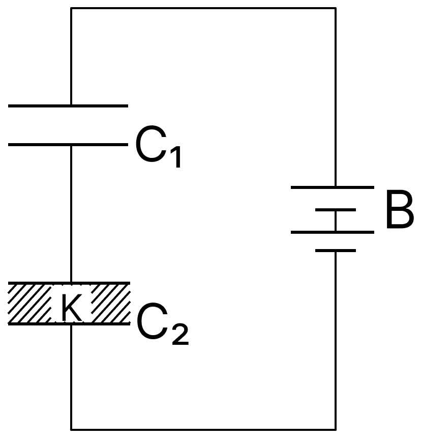 Two identical capacitors C 1 and C 2 are connected with a battery B, as shown. A dielectric slab is slipped between the plates of C 2, the battery remaining connected. What happens to the charge, the capacitance, the potential difference and the stored energy of each capacitor? Capacitors Dielectrics, Nootan Physics Solutions ICS Class 12