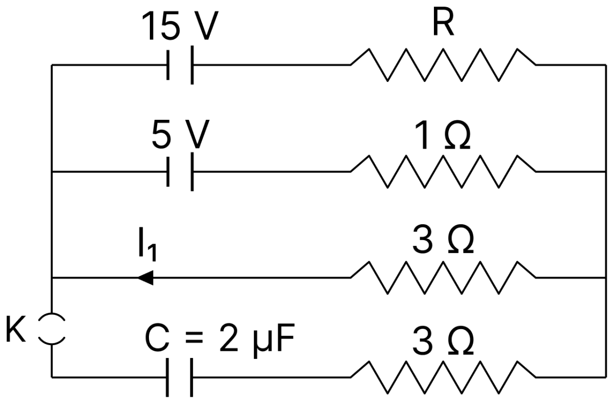In a circuit shown in the figure, the capacitor C is initially uncharged and the key K is open. In this condition, a current of 1 A flows through the 1 &Omega; resistor. The key is closed at time t = t 0. Which of the following statements is (are) corret? [Given: e -1 = 0.36]. DC Circuits and Measurements, Nootan Physics Solutions ICS Class 12