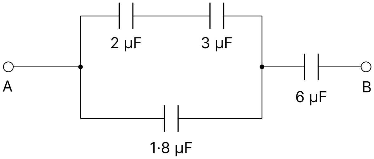 In the given network, calculate (i) equivalent capacitance between A and B, (ii) if a voltage of 150 V is applied between A and B calculate the PD between the plates of 6 &micro;F capacitance. Capacitors Dielectrics, Nootan Physics Solutions ICS Class 12