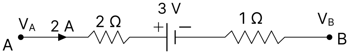 The potential difference (V A &minus; V B ) between the points A and B is given in fig. is:. DC Circuits and Measurements, Nootan Physics Solutions ICS Class 12