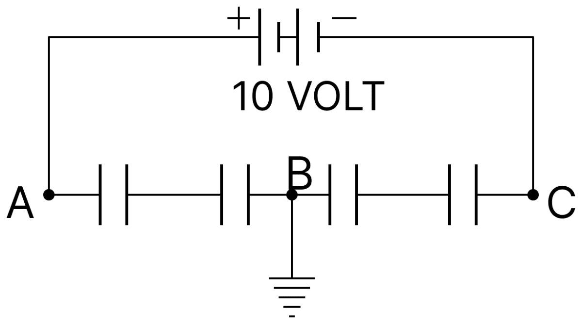 Four capacitors of equal capacitances are joined in series with a battery of 10 V. The middle point B is connected to the earth. What will be the potentials of the points A and C? Capacitors Dielectrics, Nootan Physics Solutions ICS Class 12