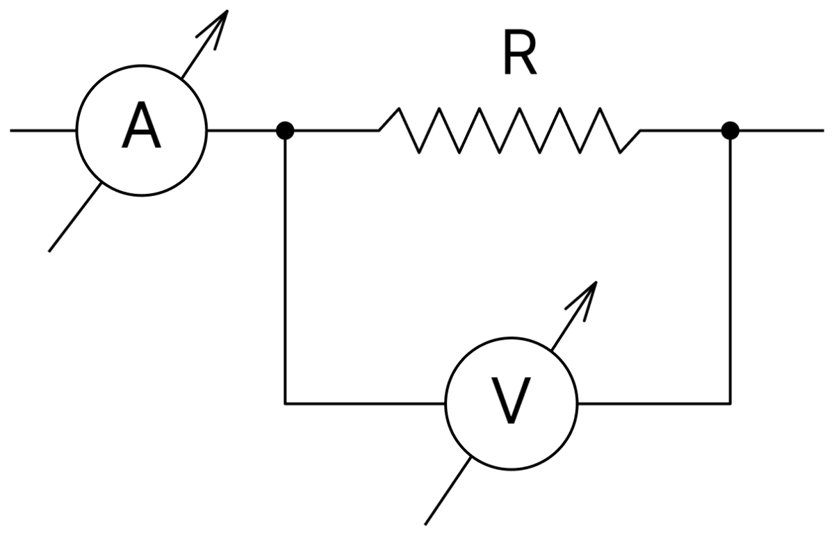 In the given diagram, calculate the resistance of the voltmeter. The ammeter reading is 2 A, the voltmeter reading is 120 V and R is 75 &Omega;. DC Circuits and Measurements, Nootan Physics Solutions ICS Class 12