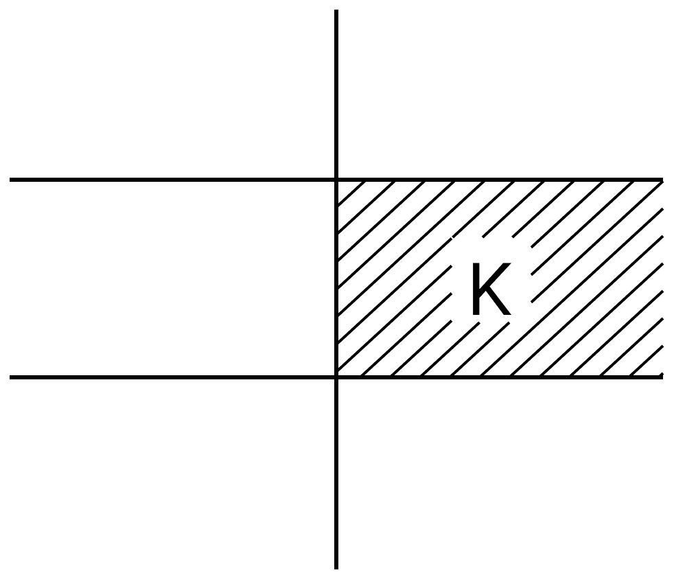 As shown in figure, a dielectric substance of dielectric constant K is inserted in half of the portion between the plates of a parallel-plate capacitor. If its initial capacitance is C, then what will be the new capacitance? Capacitors Dielectrics, Nootan Physics Solutions ICS Class 12