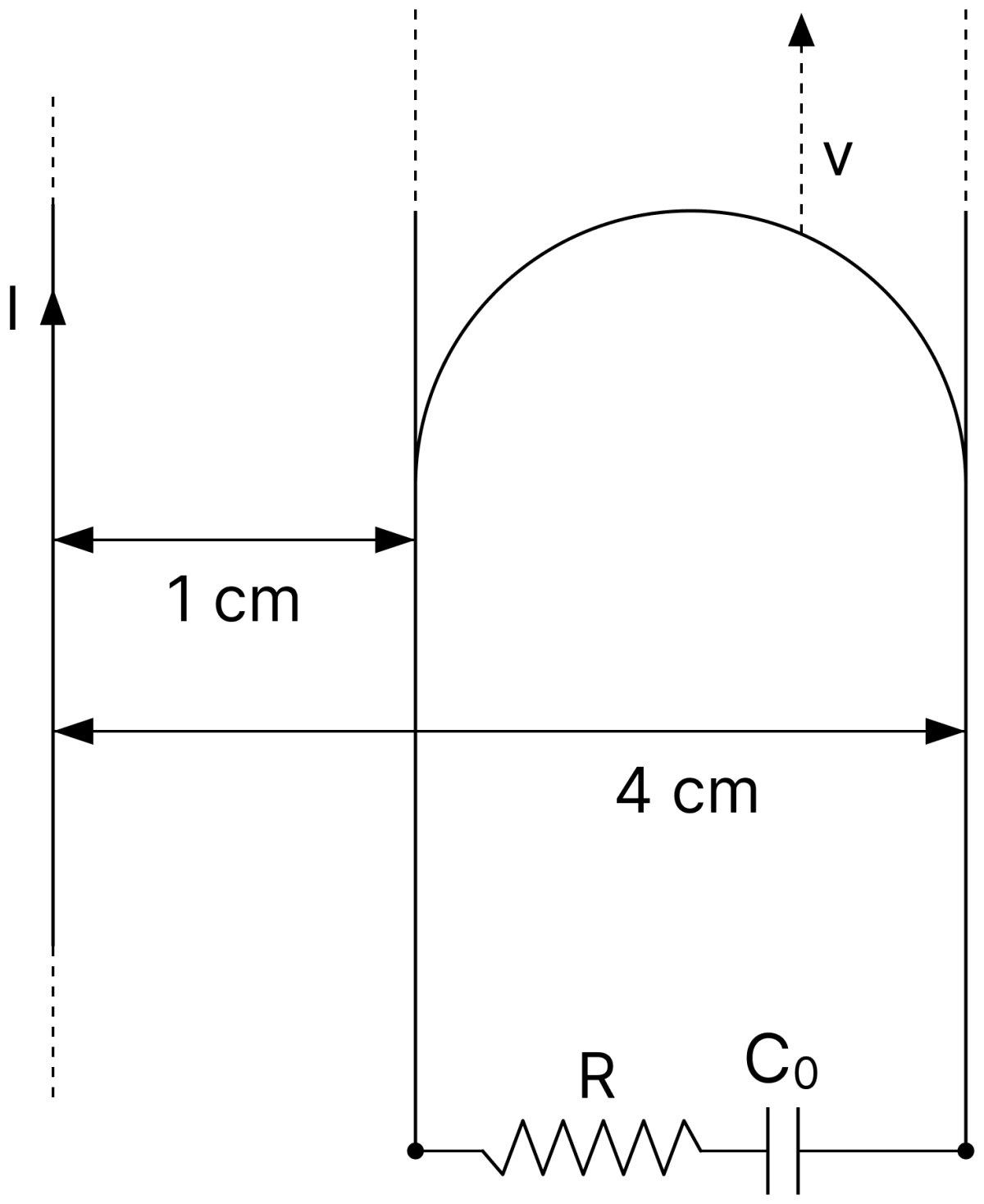 K R Wireman A long straight wire carries a current, I = 2 A. A | KnowledgeBoat