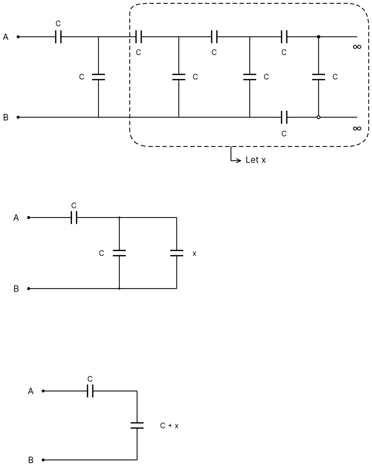 Find the capacitance of an infinite circuit formed by the repetition of the same link consisting of two identical capacitors, each with capacitance C. Capacitors Dielectrics, Nootan Physics Solutions ICS Class 12