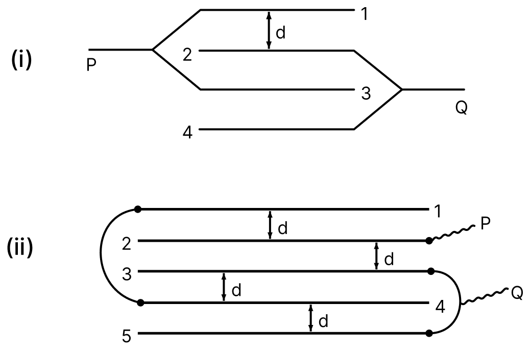 Find equivalent capacitance between P and Q in the following combinations; where each plate has plate area A and distance between neighbouring plates is d. 1, 2, 3 and 4 are the parallel plates of same area. Capacitors Dielectrics, Nootan Physics Solutions ICS Class 12