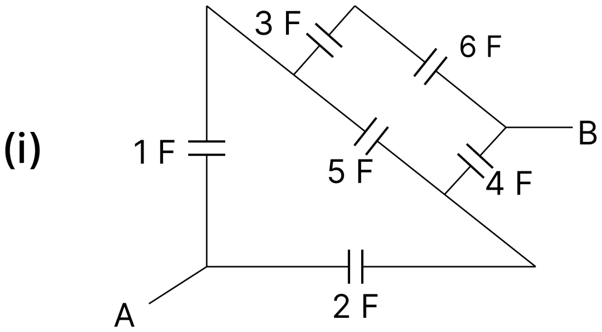 Find equivalent capacitance between P and Q in the following ...