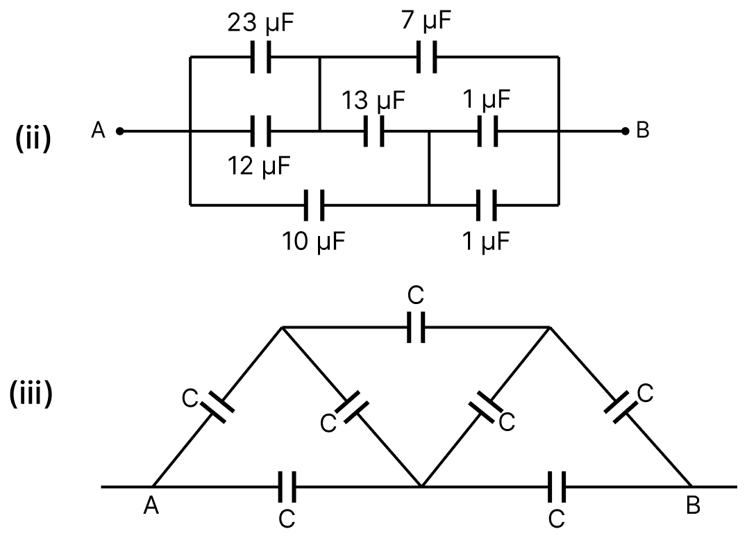 Find equivalent capacitance between P and Q in the following ...