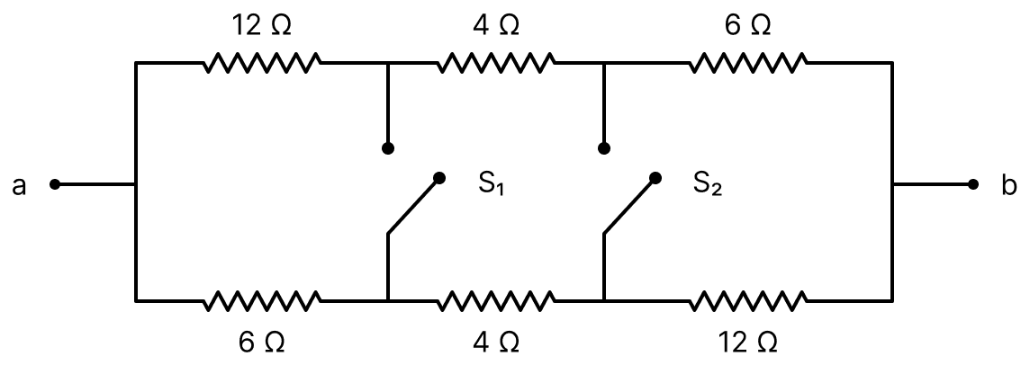 In the given figure, switches S 1 and S 2 are in open condition. The resistance across ab when the switches S 1 and S 2 are closed is............... Ω. Electric Resistance and Ohm's Law, Nootan Physics Solutions ICS Class 12