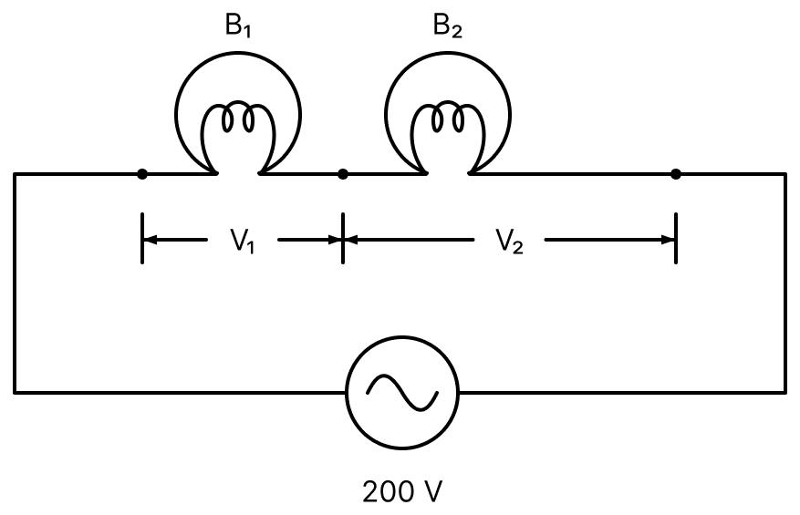 Two bulbs B 1 and B 2 are connected in series with an AC source of emf 200 V, as shown. The labels on the bulbs read 200 V-60 W and 200 V-100 W respectively. Calculate the ratio of:. Electric Resistance and Ohm's Law, Nootan Physics Solutions ICS Class 12