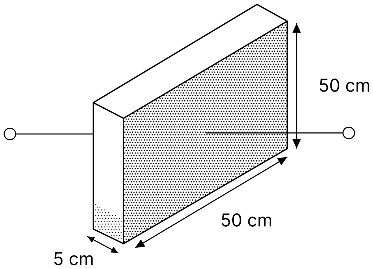 A container has a base of 50 cm &times; 5 cm and height 50 cm, as shown in the figure. It has two parallel electrically conducting walls each of area 50 cm &times; 50 cm. The remaining walls of the container are thin and non-conducting. The container is being filled with a liquid of dielectric constant 3 at a uniform rate of 250 cm 3 s -1. What is the value of the capacitance of the container after 10 seconds? [Given: Permittivity of free space &epsilon; 0 = 9 &times; 10 -12 C 2 N -1 m -2, the effects of the non-conducting walls on the capacitance are negligible]. Capacitors Dielectrics, Nootan Physics Solutions ICS Class 12