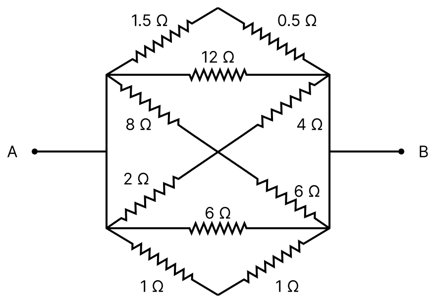 The equivalent resistance between A and B is................ Electric Resistance and Ohm's Law, Nootan Physics Solutions ICS Class 12