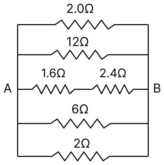 The equivalent resistance between A and B is................ Electric Resistance and Ohm's Law, Nootan Physics Solutions ICS Class 12