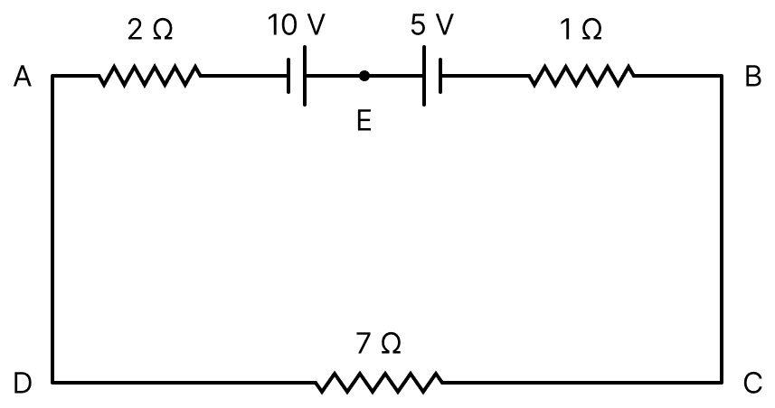 The magnitude and direction of the current in the following circuit is:. Electric Resistance and Ohm's Law, Nootan Physics Solutions ICS Class 12