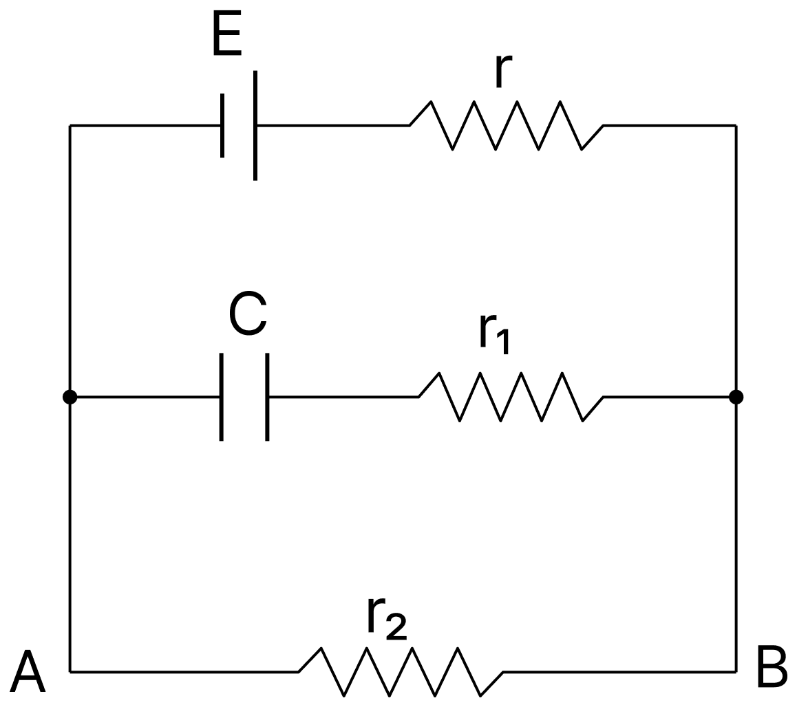 In the given circuit diagram when the current reaches steady state in the circuit, the charge on the capacitor of capacitance C will be:. DC Circuits and Measurements, Nootan Physics Solutions ICS Class 12
