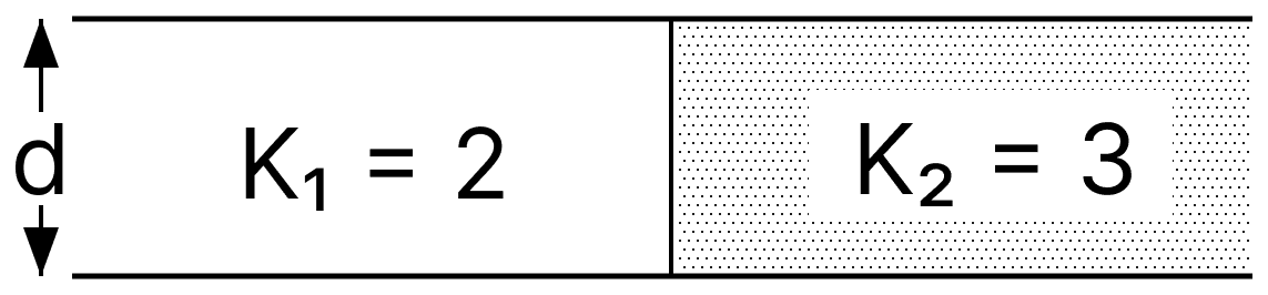 A capacitor of 10 &micro;F capacitance whose plates are separated by 10 mm through air and each plate has area 4 cm 2 is now filled equally with two dielectric media of K 1 = 2, K 2 = 3 respectively as shown in figure. If new force between the plates is 8 N, the supply voltage is........ V. Capacitors Dielectrics, Nootan Physics Solutions ICS Class 12