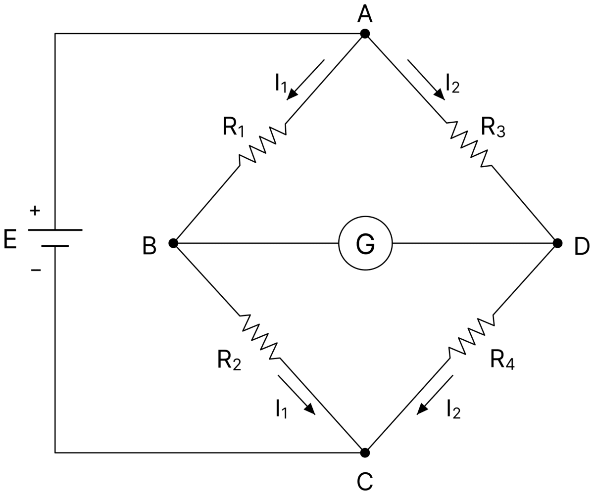 Obtain the relation R 1 /R 2 = R 3 /R 4 for a Wheatstones bridge. The symbols have their standard meanings. DC Circuits and Measurements, Nootan Physics Solutions ICS Class 12