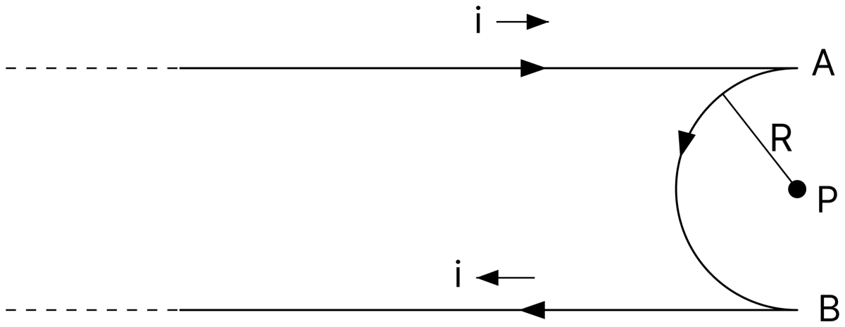 A very long conducting wire is bent in a semi-circular shape from A to B as shown in figure. The magnetic field at point P for steady current configuration is given by:. Moving Charges and Magnetic Field, Nootan Physics Solutions ICS Class 12