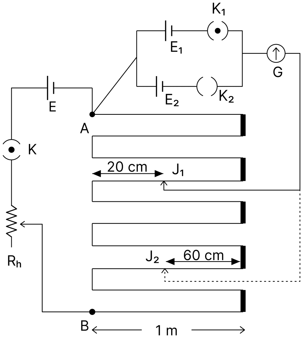 In the given circuit of potentiometer, the potential difference E across AB (10 m length) is larger than E 1 and E 2 as well. For key K 1 (closed), the jockey is adjusted to touch the wire at point J 1, so that there is no deflection in the galvanometer. Now, the first battery (E 1 ) is replaced by second battery (E 2 ) for working by making K 1 open and K 2 closed. The galvanometer gives then null deflection at J 2. The value of text E_1/ text E_2 is text a/ text b, where a =................ DC Circuits and Measurements, Nootan Physics Solutions ICS Class 12