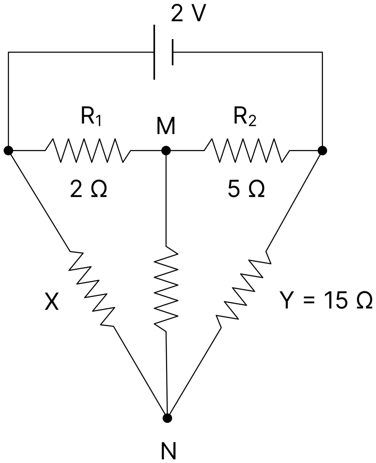 Find the value of resistance X in the circuit aside so that the junctions M and N are at the same potential. DC Circuits and Measurements, Nootan Physics Solutions ICS Class 12