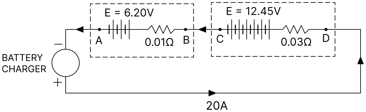 Two batteries of emfs 6.20 V and 12.45 V and internal resistances 0.01 &Omega; and 0.03 &Omega; respectively are being charged by a battery charger which supplies a current of 20 A. What are the terminal potential differences of the batteries during charging? DC Circuits and Measurements, Nootan Physics Solutions ICS Class 12