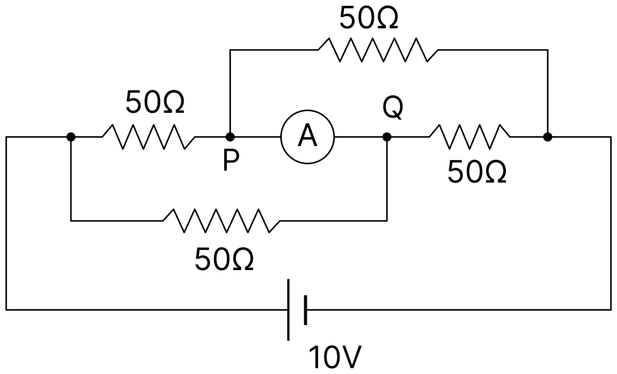 Practise R Measurement A cell of emf E and internal resistance r is connected to an ...