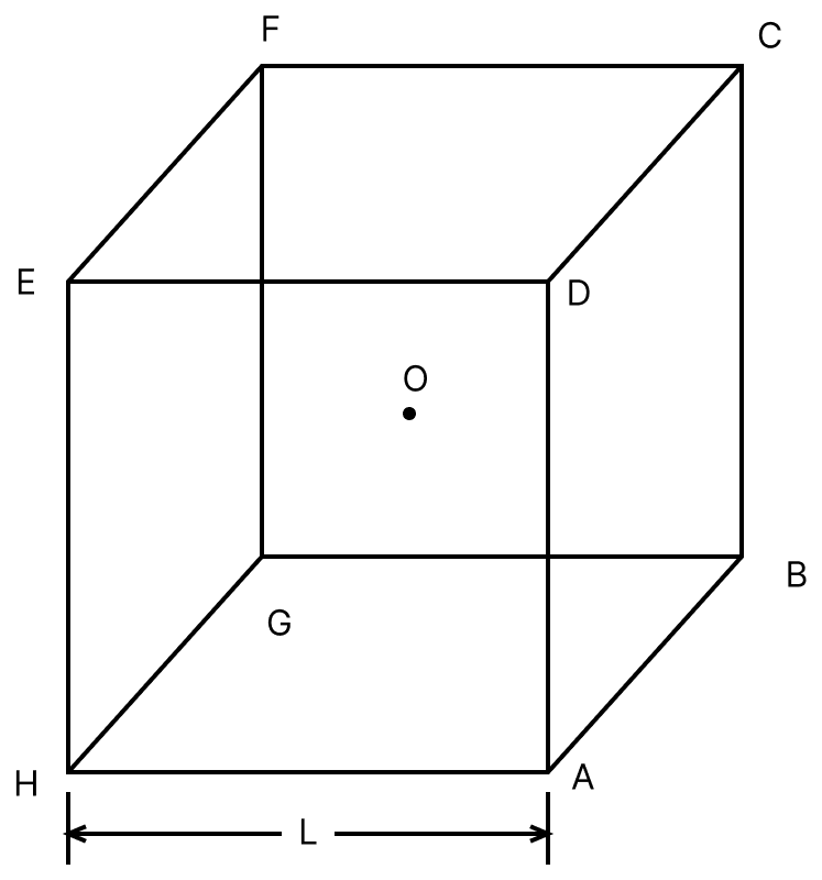 A short electric dipole (which consists of two point charges, + q and − q) is place at the centre O and inside a large cube (ABCDEFGH) of length L, as shown in figure. The electric flux, emanating through the cube is:. Gauss Theorem, Nootan Physics Solutions ICS Class 12