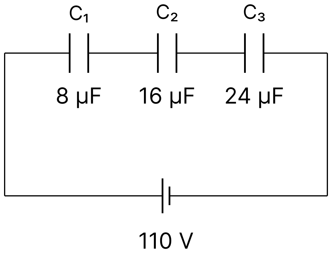 Find the electric charge Q 1 on plates of capacitor C 1, shown in figure. Capacitors Dielectrics, Nootan Physics Solutions ICS Class 12
