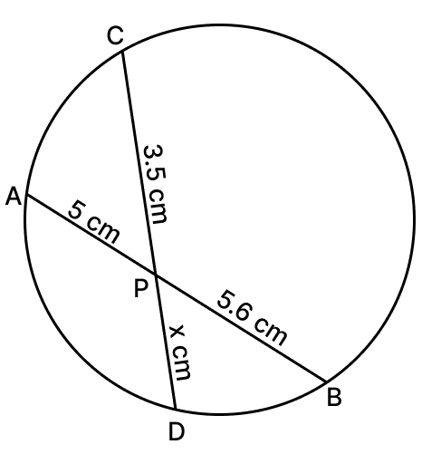 Find the unknown length x in each of the following figures. Tangent Properties of Circles, RSA Mathematics Solutions ICSE Class 10.