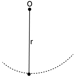 The locus of the tip of the pendulum of a clock. Loci, RSA Mathematics Solutions ICSE Class 10.