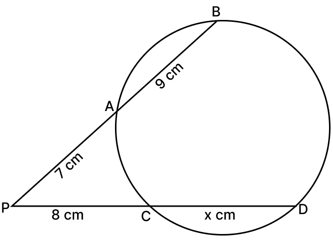 Find the unknown length x in each of the following figures. Tangent Properties of Circles, RSA Mathematics Solutions ICSE Class 10.