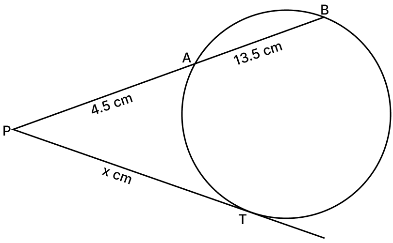 Find the unknown length x in each of the following figures. Tangent Properties of Circles, RSA Mathematics Solutions ICSE Class 10.