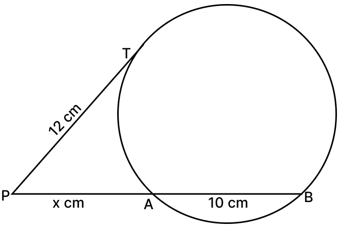 Find the unknown length x in each of the following figures. Tangent Properties of Circles, RSA Mathematics Solutions ICSE Class 10.