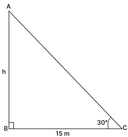 The angle of elevation of the top of a pole from a point on the level ground and 15 m away from the pole is 30°. Find the height of the pole. Volume And Surface Area of solid RSA Mathematics Solutions ICSE Class 10.