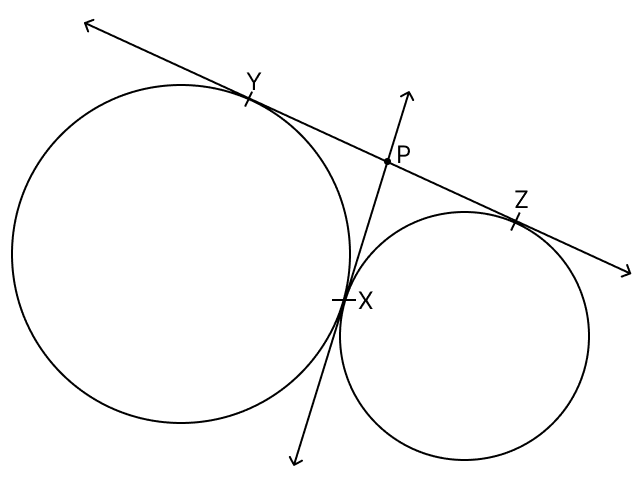In the figure, two circles touch each other at X. YZ and PX are common tangents to these circles. If YP = 3.8 cm, then YZ. Tangent Properties of Circles, RSA Mathematics Solutions ICSE Class 10.
