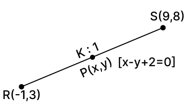 Point P divides the line segment joining R(-1, 3) and S(9, 8) in the ratio k : 1. If P lies on the line x - y + 2 = 0, then the value of k is: Reflection, RSA Mathematics Solutions ICSE Class 10.