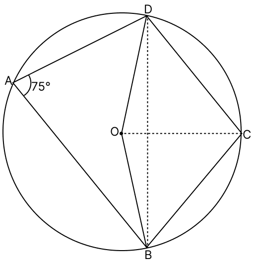 In the given figure, O is the centre of the circle, ∠BAD = 75° and chord BC = chord CD. Find : (i) ∠BOC (ii) ∠OBD (iii) ∠BCD. Loci, RSA Mathematics Solutions ICSE Class 10.