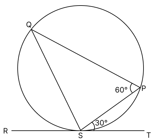In the given figure, RT is a tangent touching the circle at S. If ∠PST = 30° and ∠SPQ = 60°, then ∠PSQ is. Tangent Properties of Circles, RSA Mathematics Solutions ICSE Class 10.