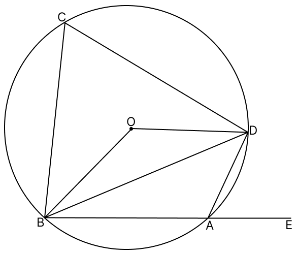 In the figure given, O is the centre of the circle. ∠DAE = 70°, find giving suitable reasons, the measure of. Loci, RSA Mathematics Solutions ICSE Class 10.
