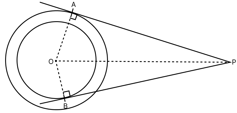 In the given figure, O is the centre of each one of two concentric circles of radii 4 cm and 6 cm respectively. PA and PB are tangents to outer and inner circle respectively. If PA = 10 cm, find the length of PB, upto two places of decimal. Tangent Properties of Circles, RSA Mathematics Solutions ICSE Class 10.