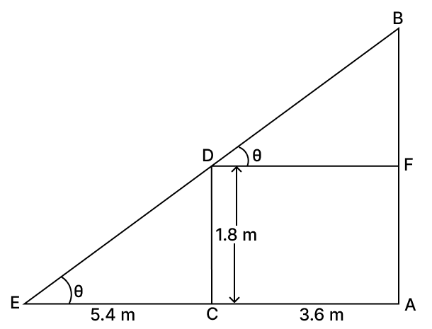 A man 1.8 m tall stands at a distance of 3.6 m from a lamp post and casts a shadow of 5.4 m on the ground. Find the height of the lamp post. Volume And Surface Area of solid RSA Mathematics Solutions ICSE Class 10.