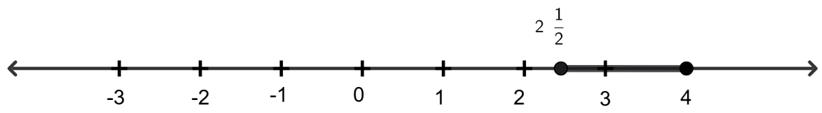 2 ≤ 2x - 3 ≤ 5, x ∈ R. Linear Inequations, RSA Mathematics Solutions ICSE Class 10.