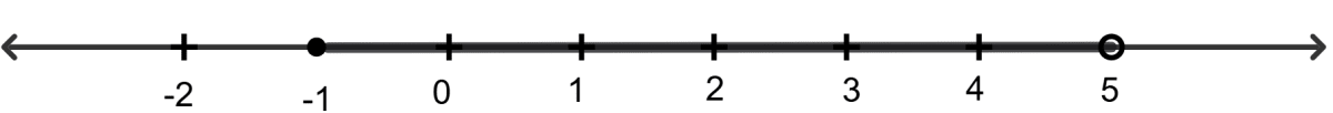 –2≤ 1/2 − 2x/3 <1 5/6 , x ∈ I. Linear Inequations, RSA Mathematics Solutions ICSE Class 10.