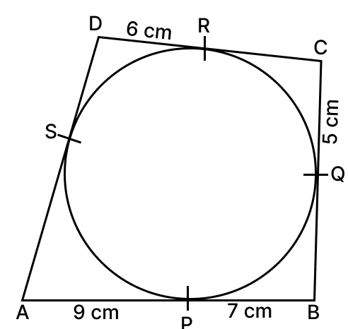 In the given figure, quadrilateral ABCD is circumscribed. The circle touches the sides AB, BC, CD and DA at P, Q, R, S respectively. If AP = 9 cm, BP = 7 cm, CQ = 5 cm and DR = 6 cm, find the perimeter of quadrilateral ABCD. Tangent Properties of Circles, RSA Mathematics Solutions ICSE Class 10.