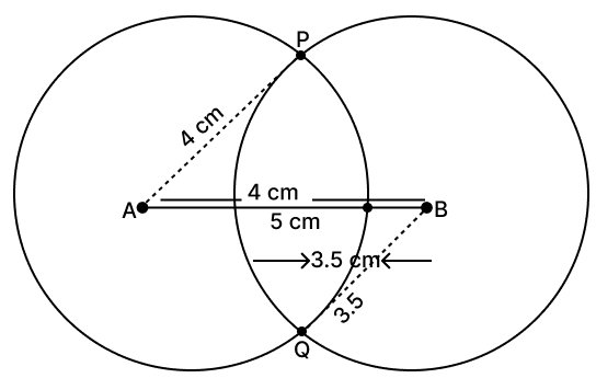 A and B are fixed points 5 cm apart. The locus of the point P is the set of those points for which AP = 4 cm and the locus of Q is the set of those points for which BQ = 3.5 cm. Loci, RSA Mathematics Solutions ICSE Class 10.