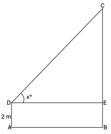 In the adjoining figure, a man stands on the ground at a point A, which is on the same horizontal plane as B, the foot of the vertical pole BC. The height of the pole is 10 m. Volume And Surface Area of solid RSA Mathematics Solutions ICSE Class 10.