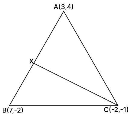 If A(3, 4), B(7, –2) and C(–2, –1) are the vertices of a ΔABC, write down the equation of the median through the vertex C. Equation of a Straight line, RSA Mathematics Solutions ICSE Class 10.