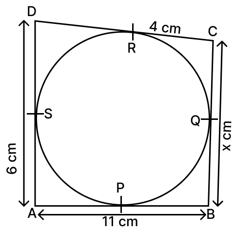 In the given figure, the circle touches the sides AB, BC, CD and DA of a quadrilateral ABCD at the points P, Q, R and S respectively. If AB = 11 cm, BC = x cm, CR = 4 cm and AS = 6 cm, find the value of x. Tangent Properties of Circles, RSA Mathematics Solutions ICSE Class 10.